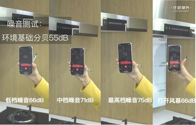 女神們都在搶?zhuān)『诳萍紡N房幾大件，千元補(bǔ)貼限時(shí)放送