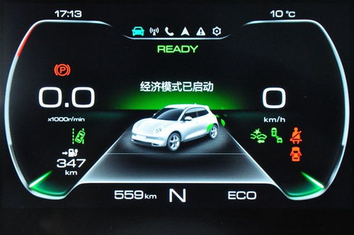 50元電費(fèi)，歐拉好貓帶您暢游京城六大景點(diǎn)